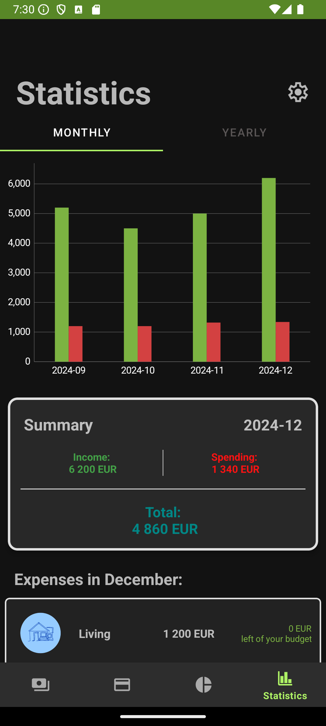 Budget App