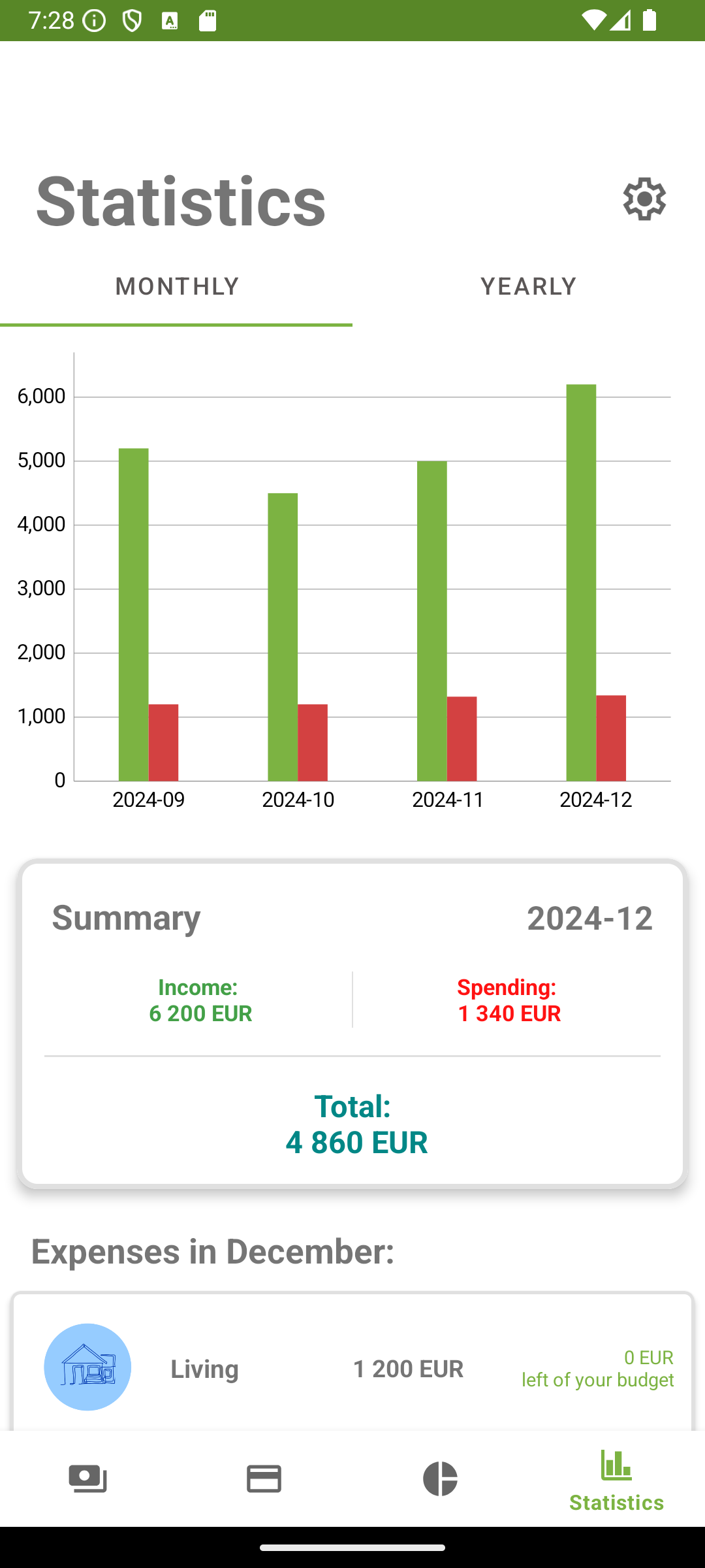Budget App